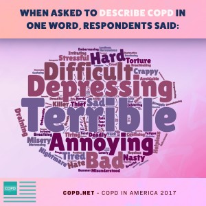 COPD In America 2017 - describe in a word