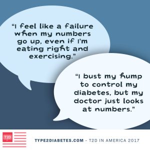 Quotes from people with Type 2 Diabetes