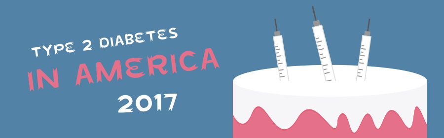 Type 2 Diabetes In America 2017