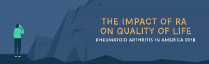 The Impact of Rheumatoid Arthritis on Quality of Life