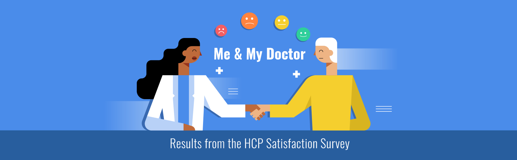 Results from HCP Satisfaction Survey between cancer patients and autoimmune patients