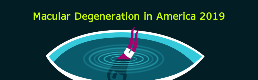 Macular Degeneration In America 2019