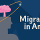 Migraine In America 2019