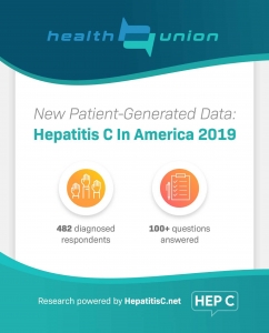 Hepatitis C patient data