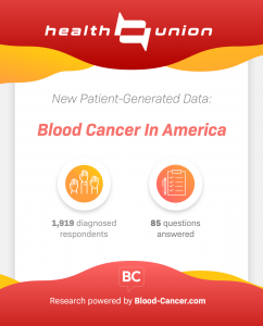 Blood Cancer Patient Data